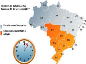 1510horariodeverao