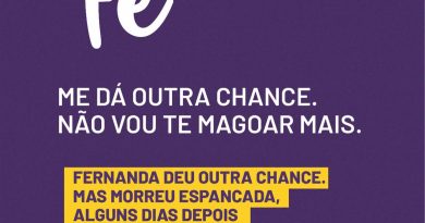 Para 79,8% das vítimas, o fim começou com um “eu te amo”.